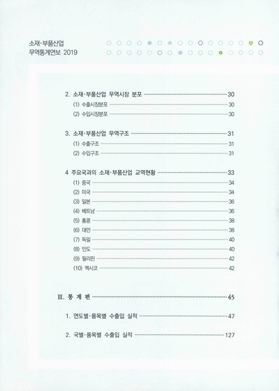 미리보기 이미지 3번째