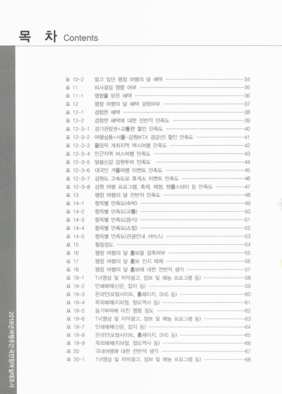 미리보기 이미지 5번째
