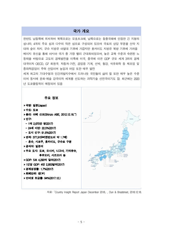 미리보기 이미지 5번째