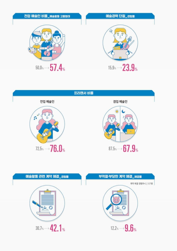 미리보기 이미지 5번째