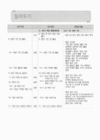 미리보기 이미지 4번째