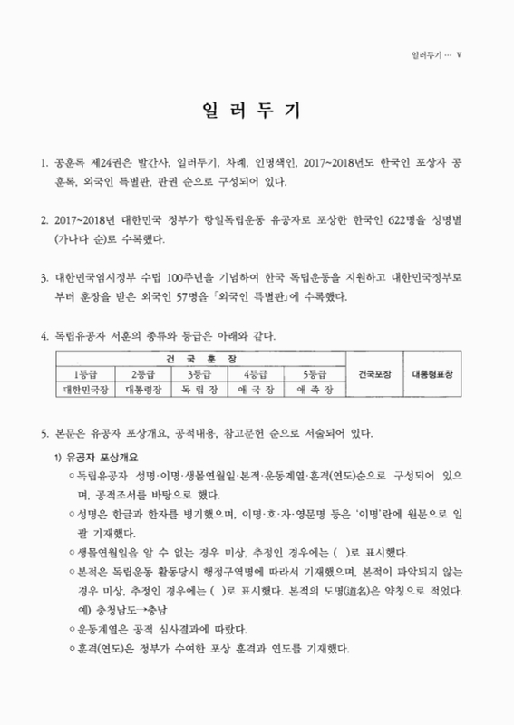 미리보기 이미지 4번째