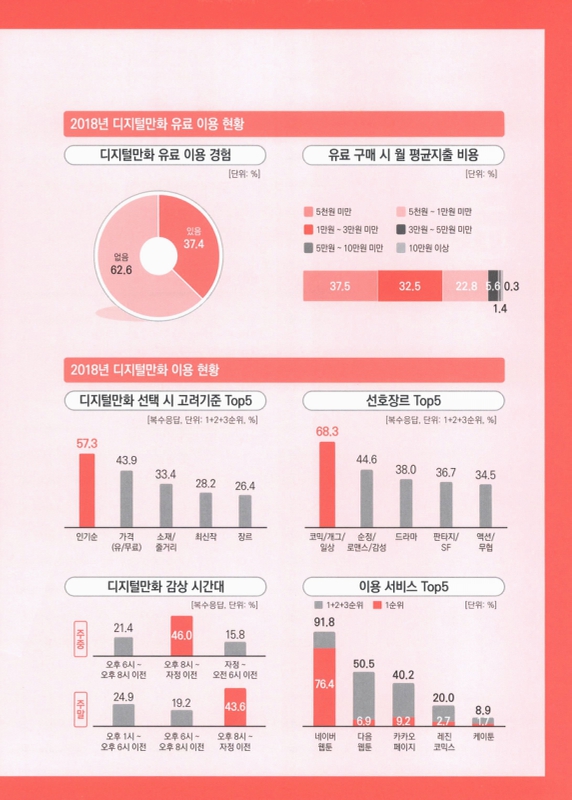 미리보기 이미지 5번째