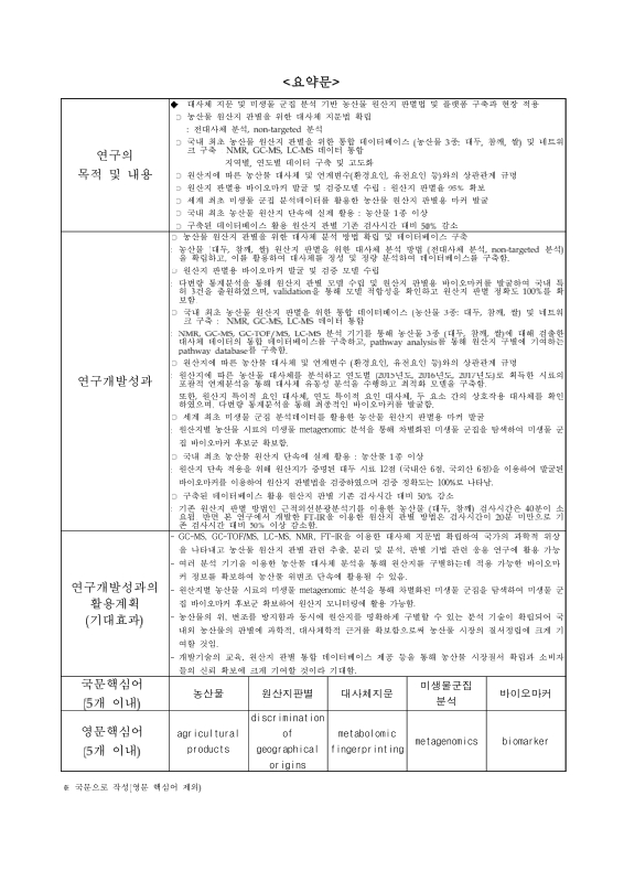 미리보기 이미지 5번째