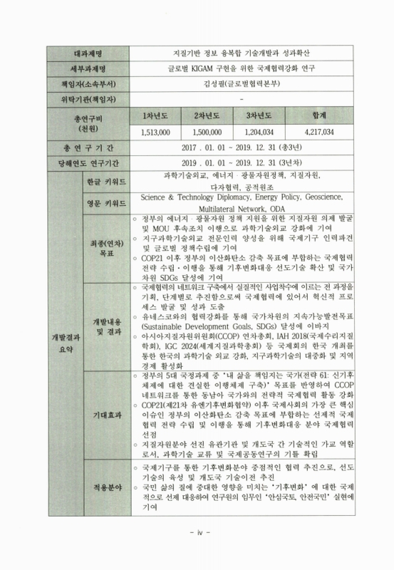 미리보기 이미지 5번째