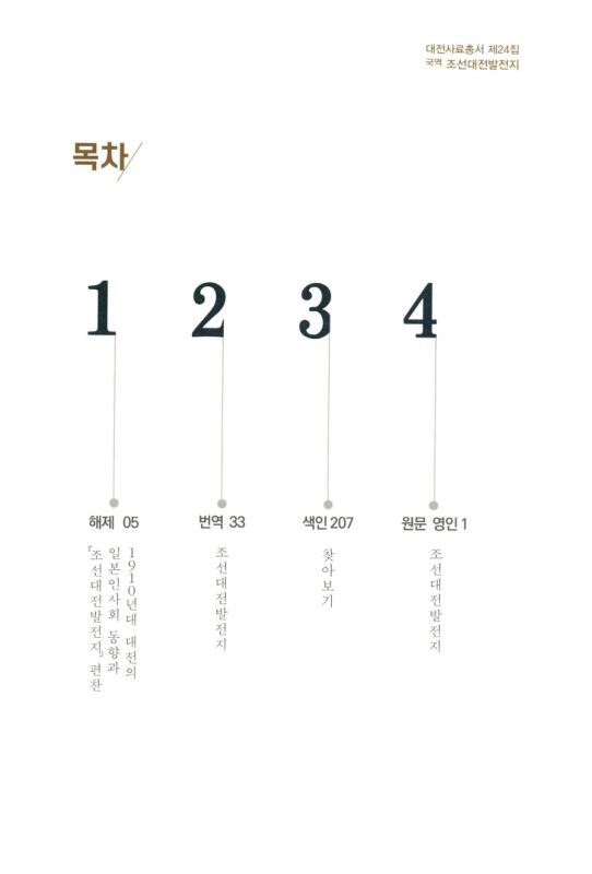 미리보기 이미지 3번째