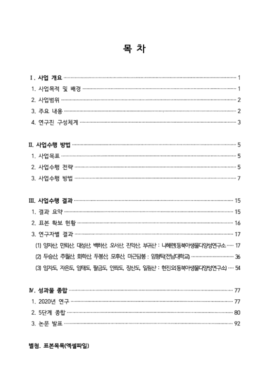 미리보기 이미지 4번째