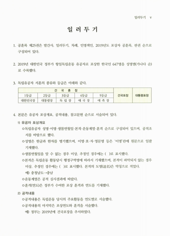 미리보기 이미지 5번째