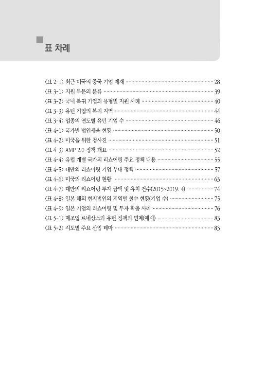 미리보기 이미지 3번째