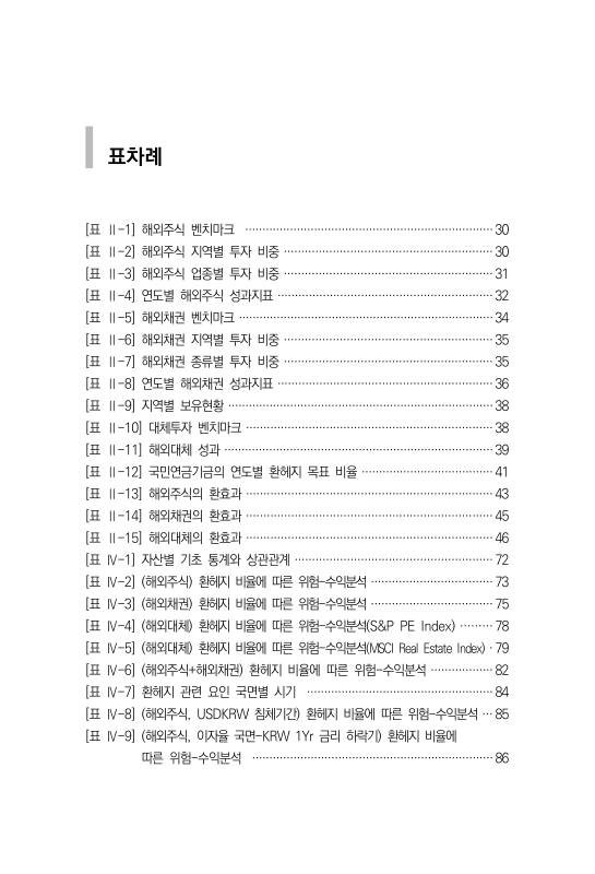 미리보기 이미지 5번째