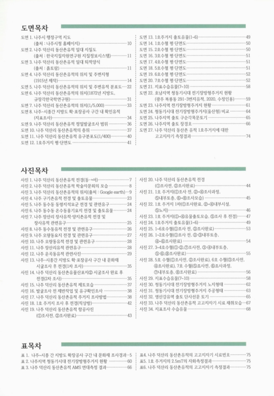미리보기 이미지 5번째