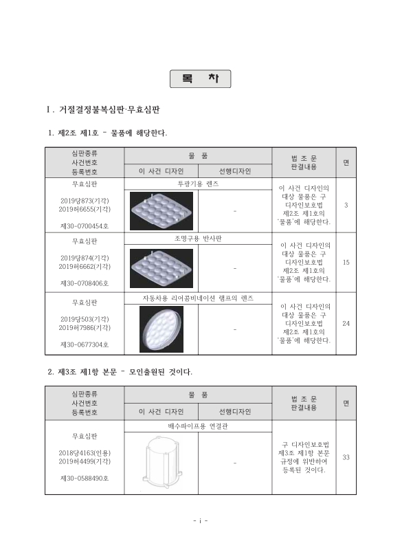 미리보기 이미지 4번째