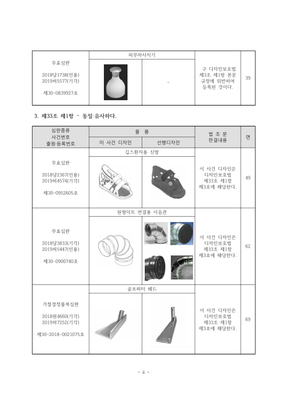 미리보기 이미지 5번째