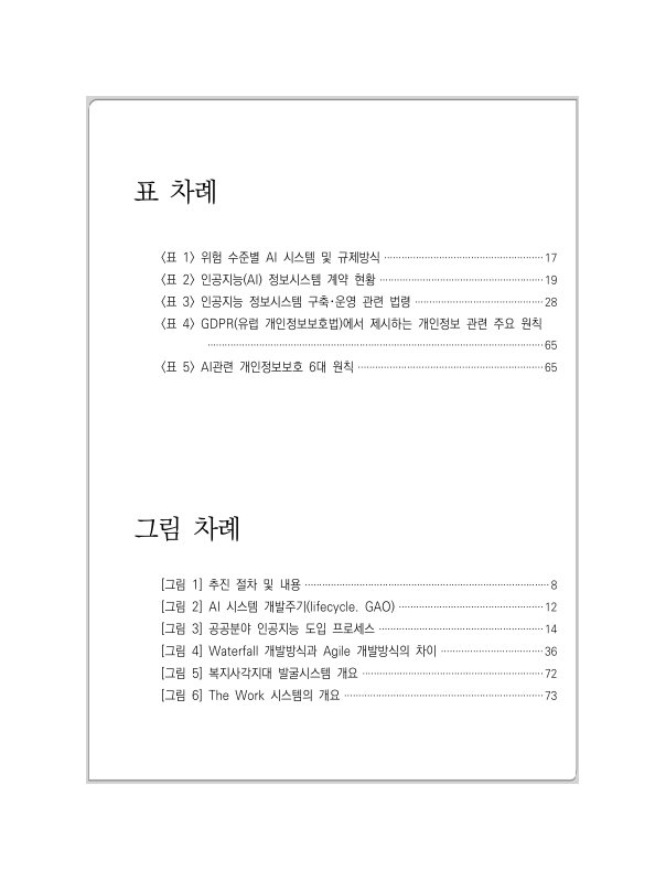 미리보기 이미지 4번째