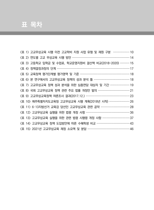 미리보기 이미지 4번째