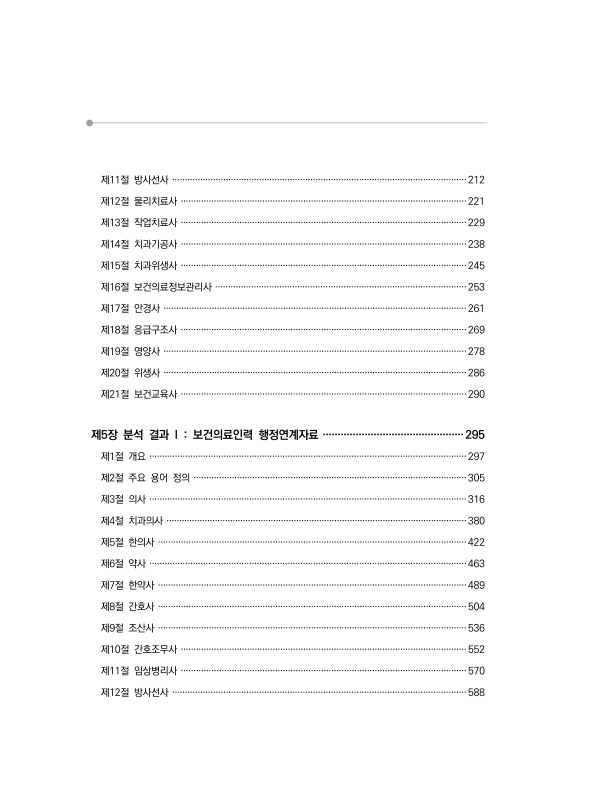 미리보기 이미지 5번째