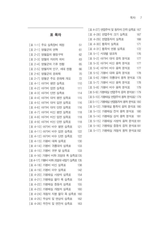 미리보기 이미지 5번째