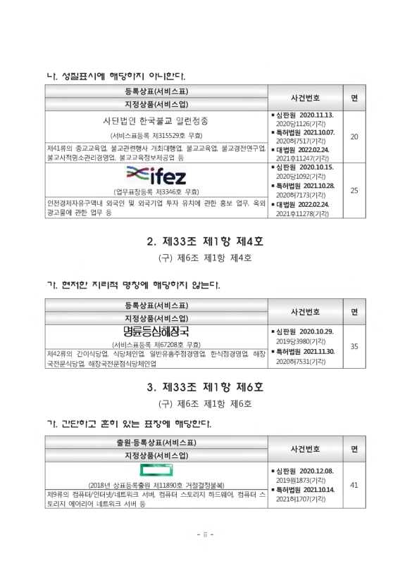 미리보기 이미지 4번째