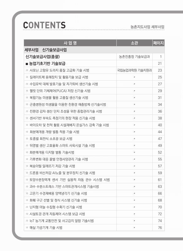미리보기 이미지 2번째