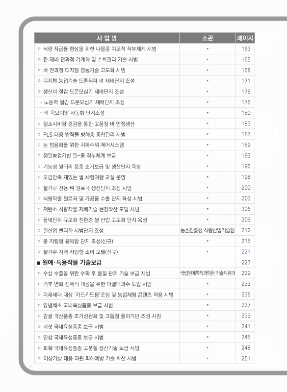 미리보기 이미지 4번째
