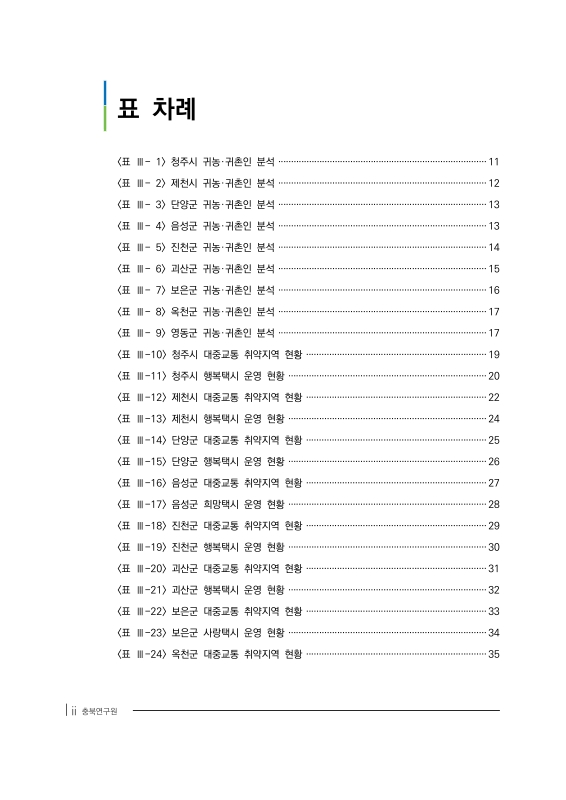 미리보기 이미지 3번째
