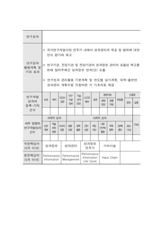 미리보기 이미지 5번째