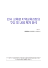 미리보기 이미지 2번째