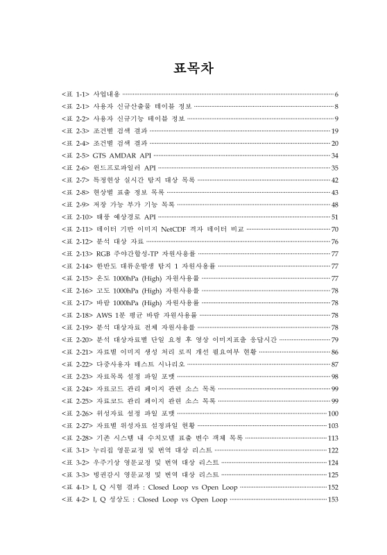 미리보기 이미지 5번째