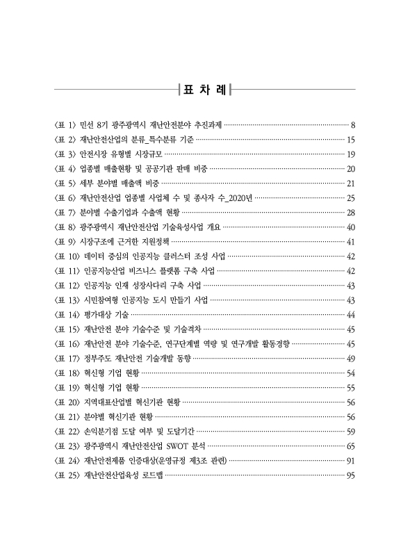 미리보기 이미지 4번째