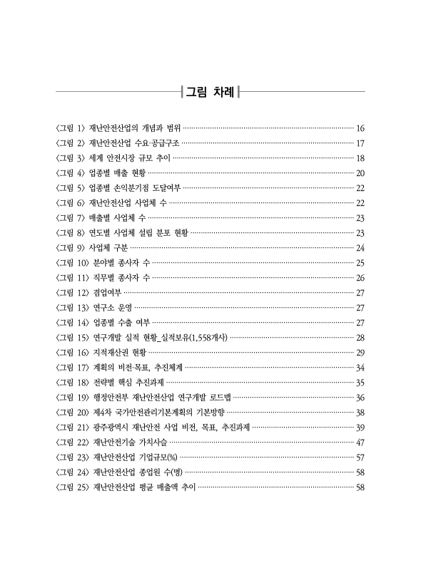 미리보기 이미지 5번째