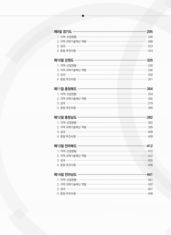 미리보기 이미지 5번째