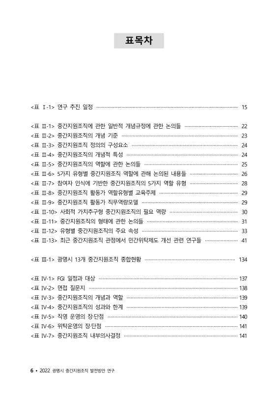 미리보기 이미지 5번째