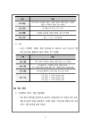 미리보기 이미지 5번째