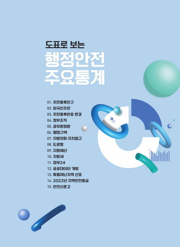 미리보기 이미지 3번째