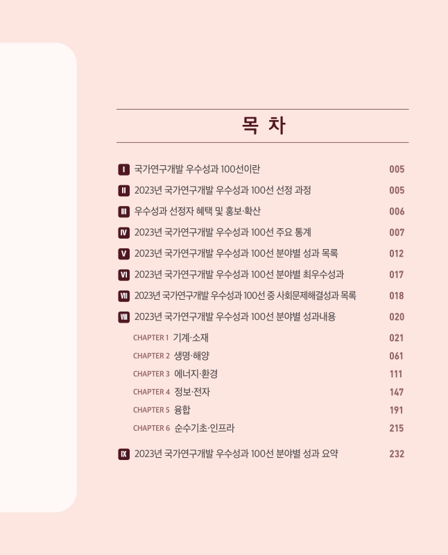 미리보기 이미지 4번째