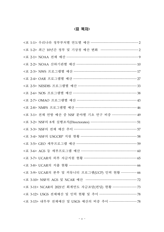 미리보기 이미지 5번째