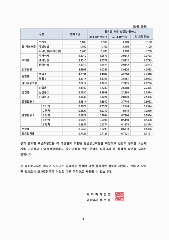 미리보기 이미지 5번째