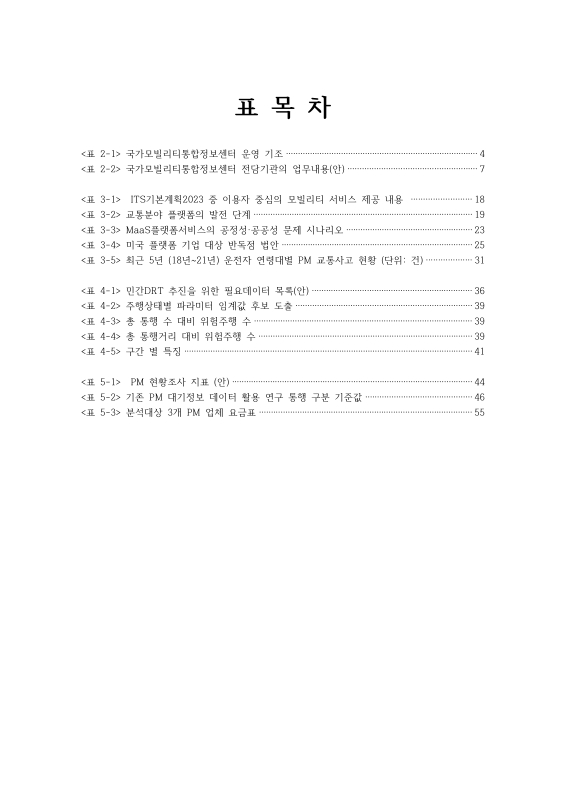 미리보기 이미지 4번째