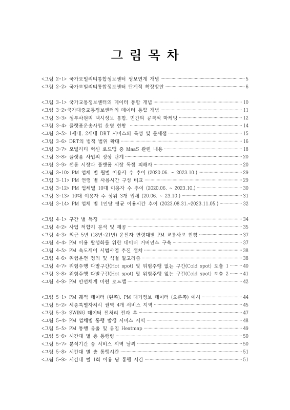 미리보기 이미지 5번째