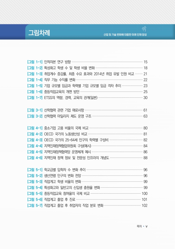 미리보기 이미지 5번째