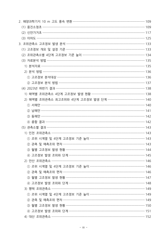 미리보기 이미지 5번째