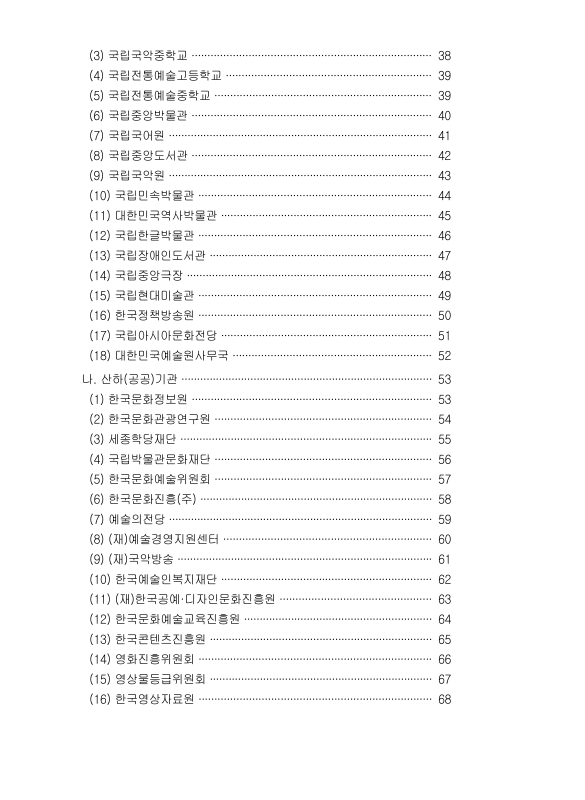 미리보기 이미지 5번째