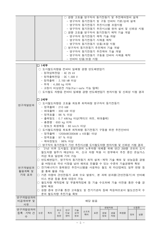 미리보기 이미지 5번째
