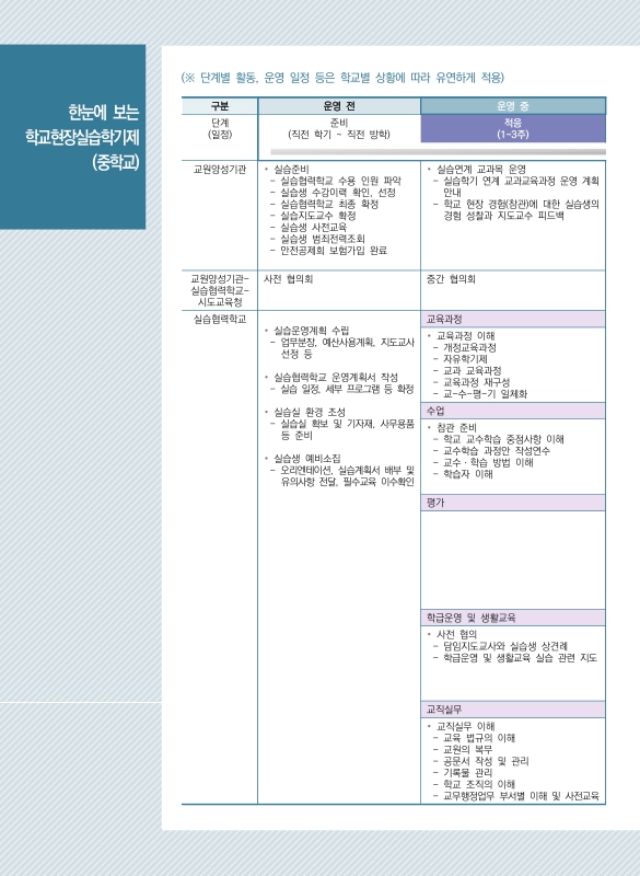 미리보기 이미지 2번째