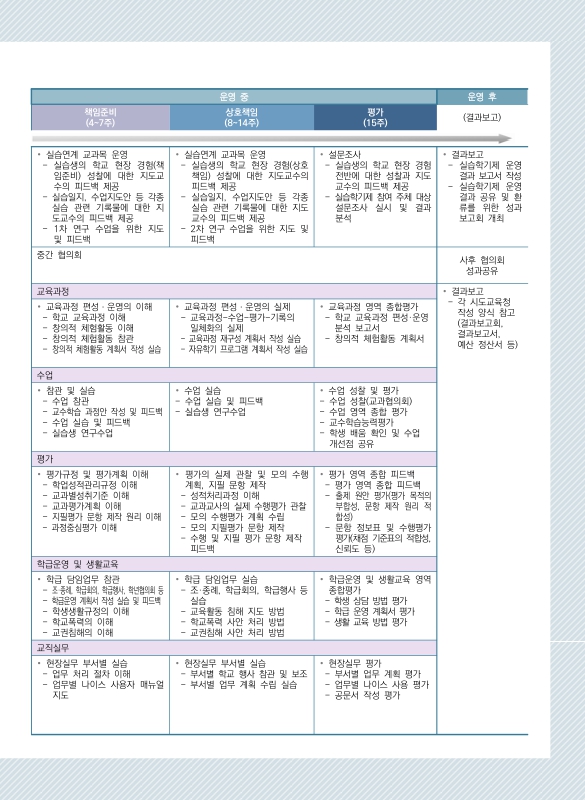 미리보기 이미지 3번째