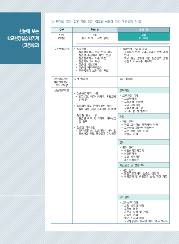 미리보기 이미지 4번째