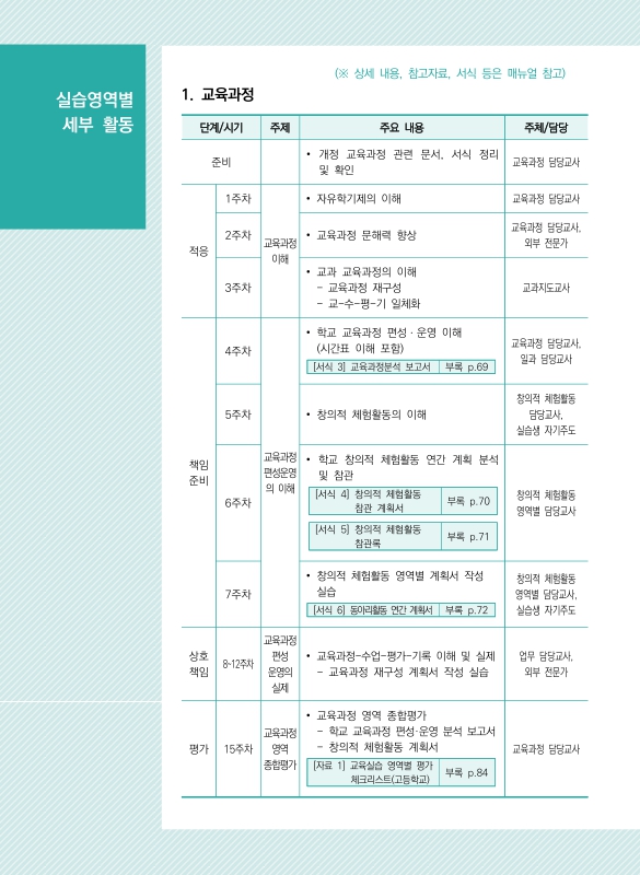 미리보기 이미지 4번째