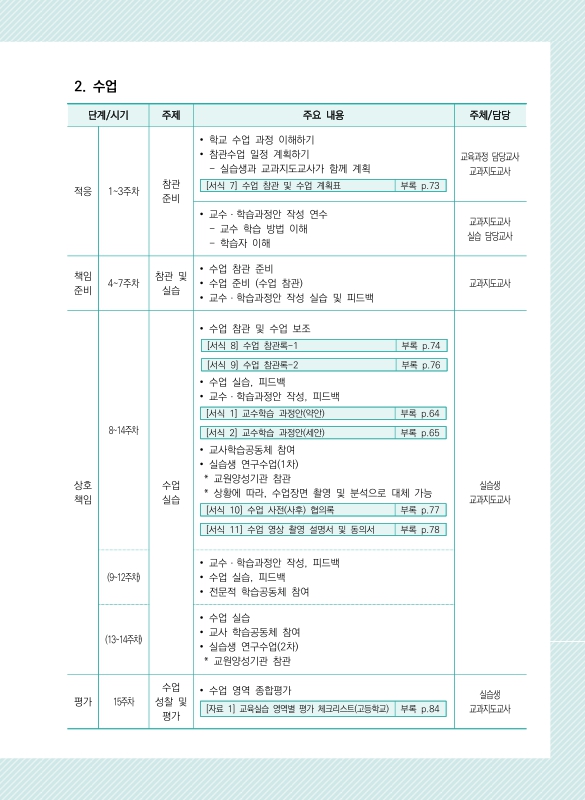 미리보기 이미지 5번째