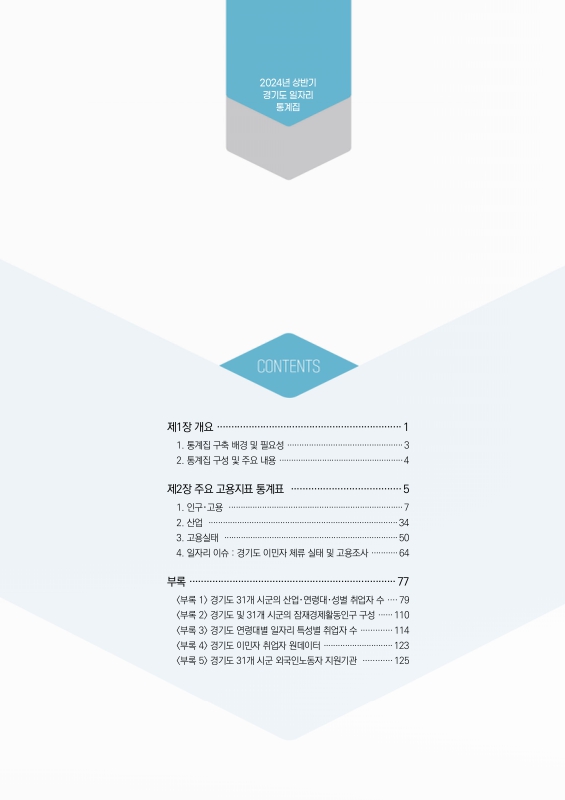 미리보기 이미지 3번째