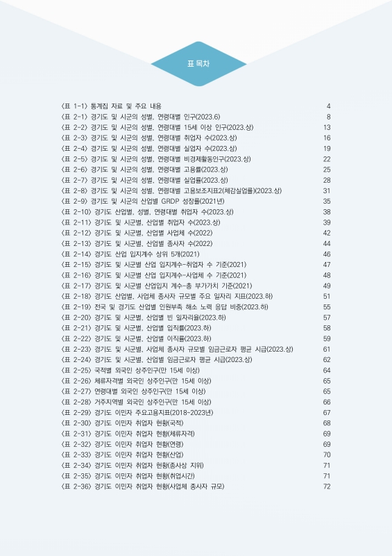 미리보기 이미지 4번째